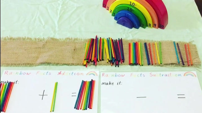 Rainbow Facts Exploration